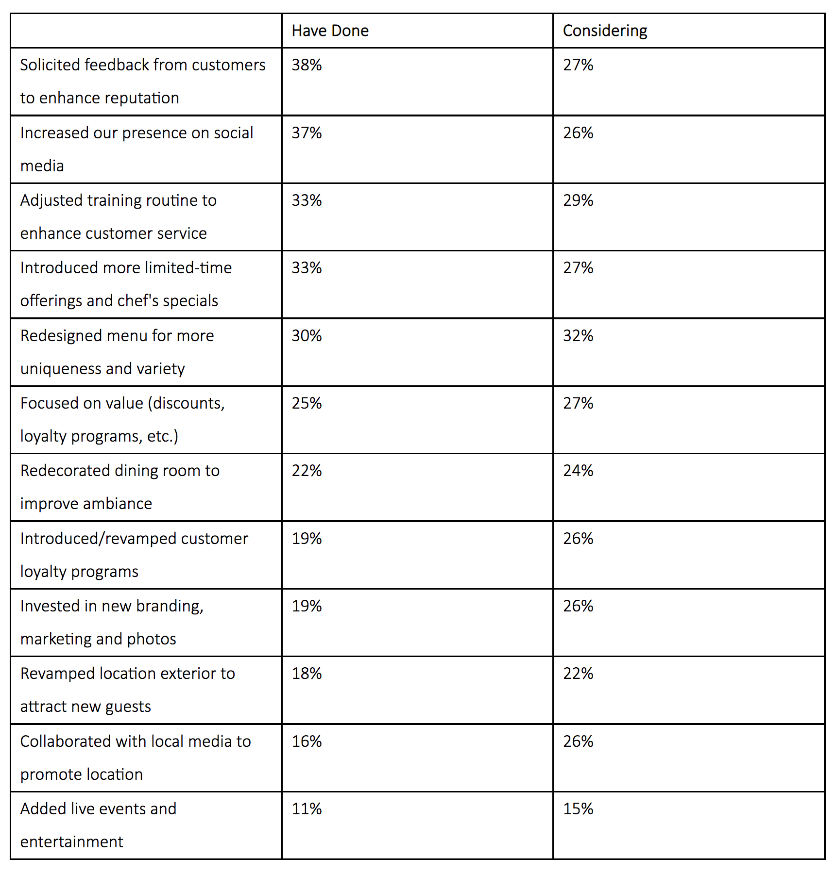 Inflation_Chart 3